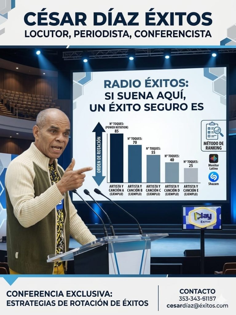 ​La Fórmula Detrás del Dial ¿Por Qué la Radio Sigue Siendo la Fábrica de Éxitos?
