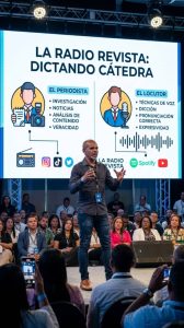 «La Voz Humana Frente a la Inteligencia Artificial» La Formación del Locutor como el Alma de la Radio Actual