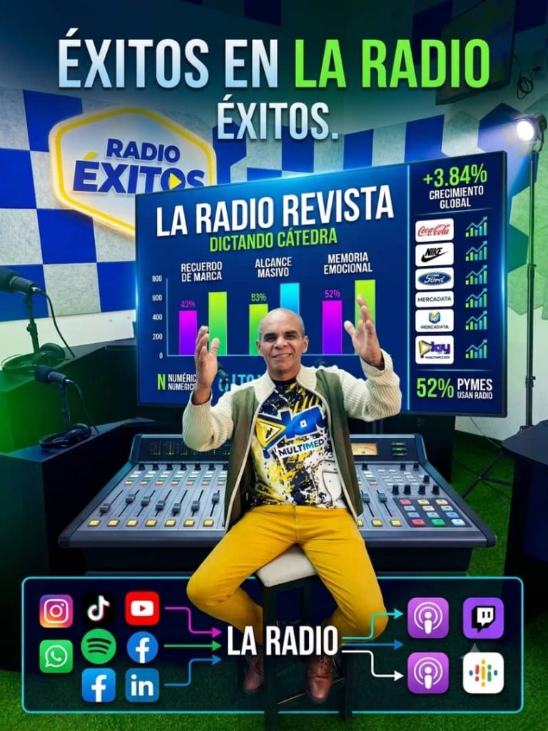 ¡​LA RADIO EN 2026! EL REFUGIO DE LA MEMORIA EMOCIONAL Y EL ALCANCE MASIVO FRENTE A LA SATURACIÓN DIGITAL