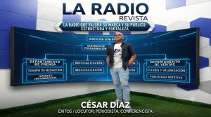 La Radio que Sabe Gobernar su Éxito, Estrategia, Pasión y Valor Comercial
